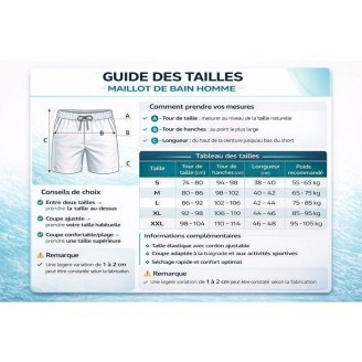 Maillot de Bain Homme, Short de bain et de Plage avec Slip en Filet à